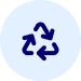 Circular Economy
