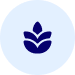 Food Resilience